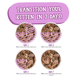 4337-81002844320_CITK_KITTEN_CANS_KITTEN-ZOOMIES_3.0OZ_V1R3_2300X2300_7.jpg
