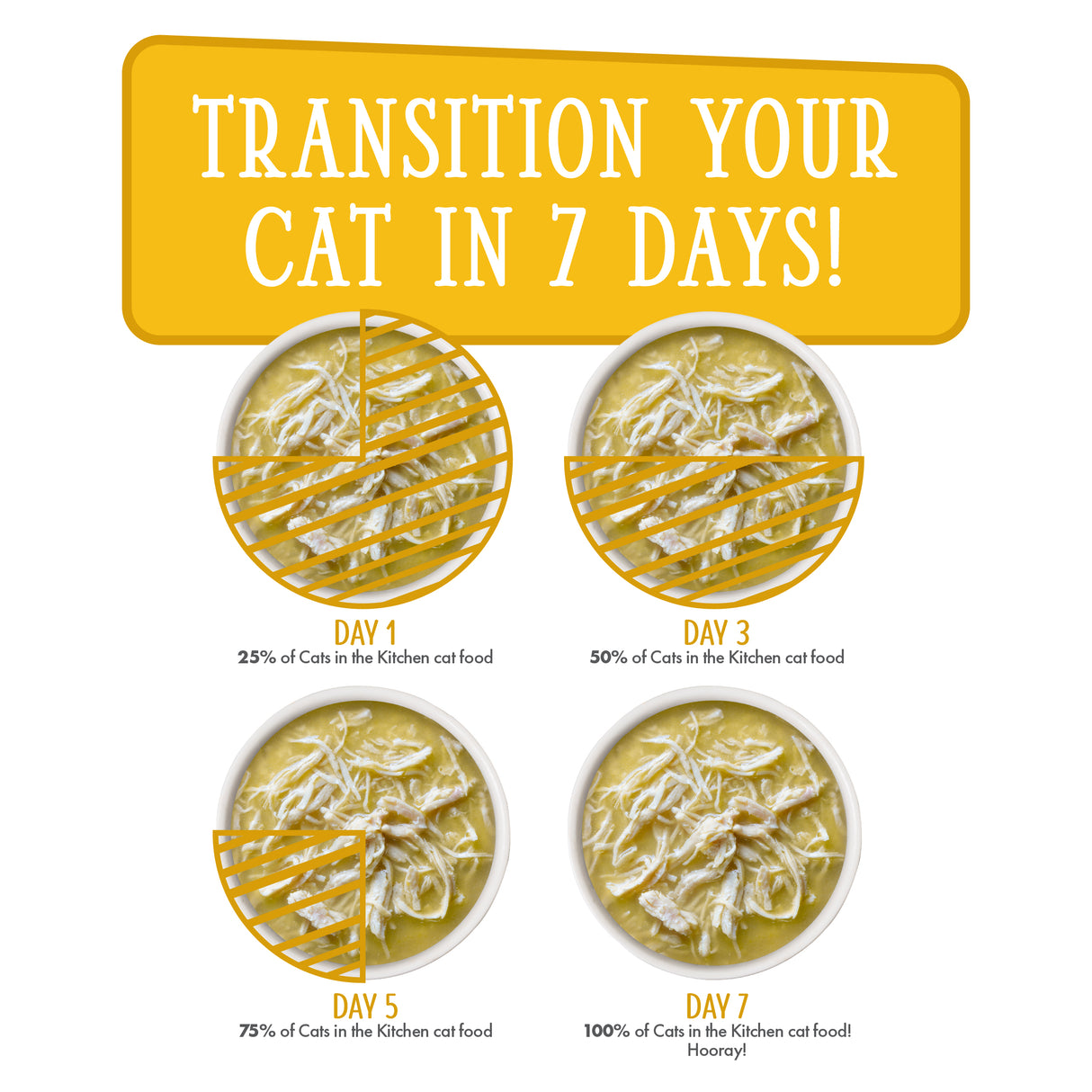 1772-878408008214_CITK_POUCH_PUMPKIN-LICKIN-CHICKEN_3OZ_2300X2300_V1R1_8.jpg