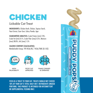 A blue tube labeled Weruva Lickable Chicken Cat Treat with light beige treat on top. Icons highlight high palatability, picky cat approval, and family ownership—a premium hydratable treat with ingredients and feeding advice included.