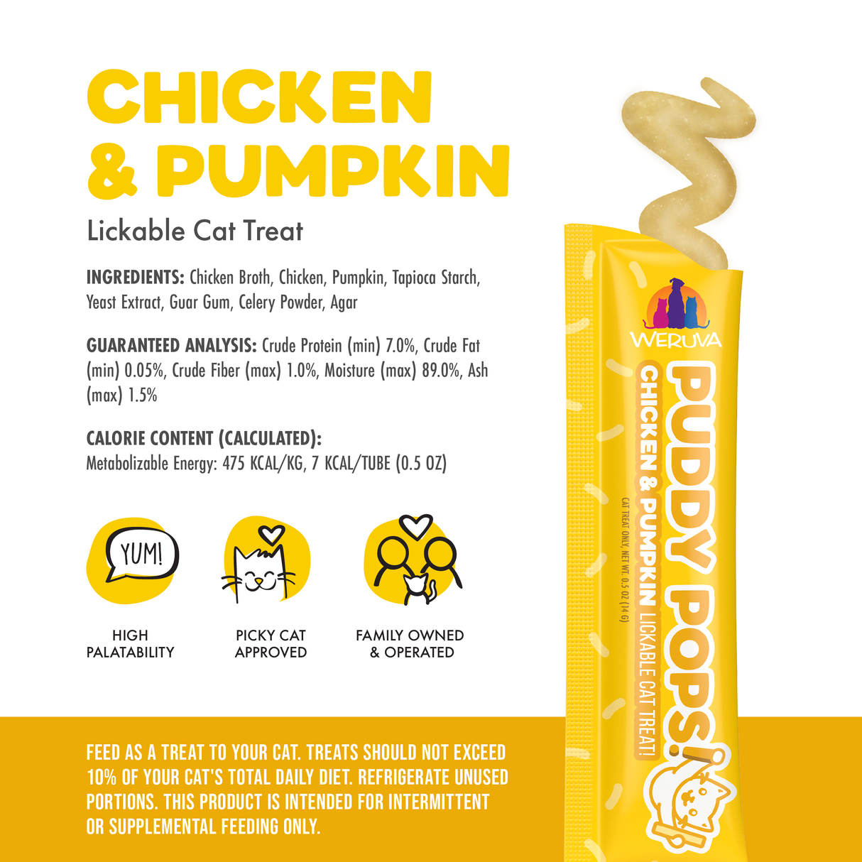 A package of Weruva’s Lickable Chicken & Pumpkin Cat Treat is shown with a swirl above the open tube. Text highlights its ingredients, guaranteed analysis, calorie content, and feeding instructions.
