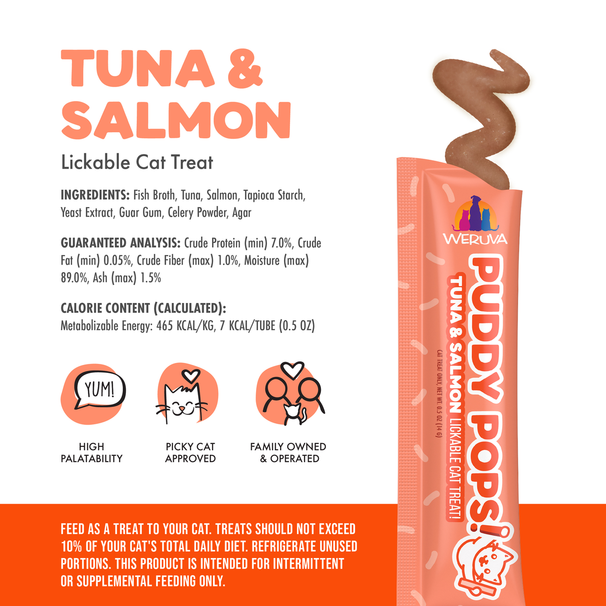 A Weruva Lickable Tuna & Salmon Cat Treat is displayed with its ingredients, nutrition facts, and icons for high palatability, cat approval, and family ownership. Text provides feeding and storage tips for this hydrating lickable treat.