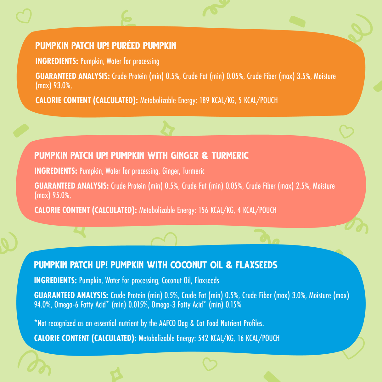 Weruva's Cappy's Pumpkin Patch Up Variety Pack features three colorful labels with ingredient and nutrition info for pouches: Puréed Pumpkin, Pumpkin with Ginger & Turmeric, and Pumpkin with Coconut Oil & Flaxseeds—great for digestion.