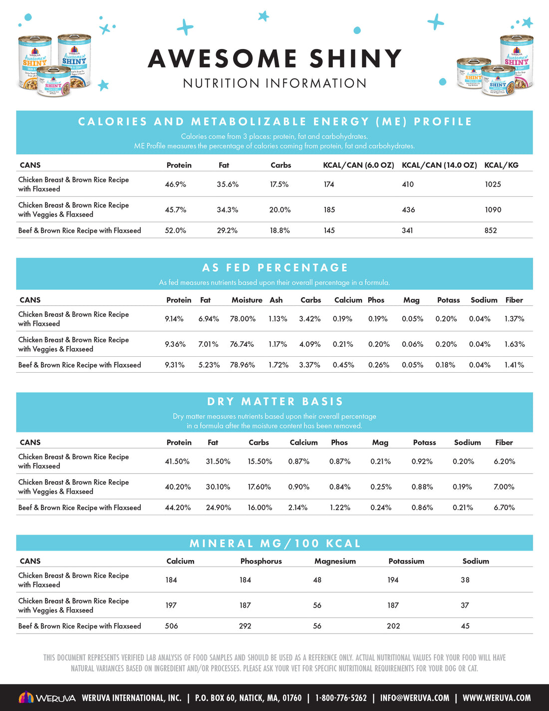A nutrition information chart for Weruva cat foods features data on calories, macronutrients, dry matter basis, and mineral content for four canned recipes. Includes protein, fat, carbs, phosphorus, potassium, sodium, and contact info.