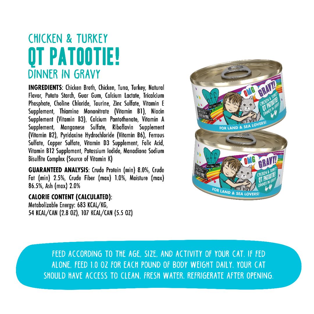 Chicken & Turkey QT Patootie!