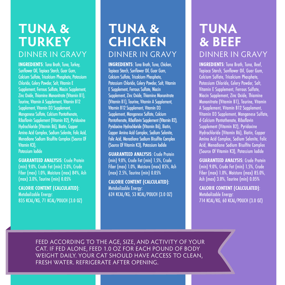 A chart displays ingredient lists, nutrition facts, and feeding guidelines for three Soulistic Mindful Melodies moist cat foods in gravy—Tuna & Turkey, Tuna & Chicken, and Tuna & Beef—each in colored columns with a feeding note below.