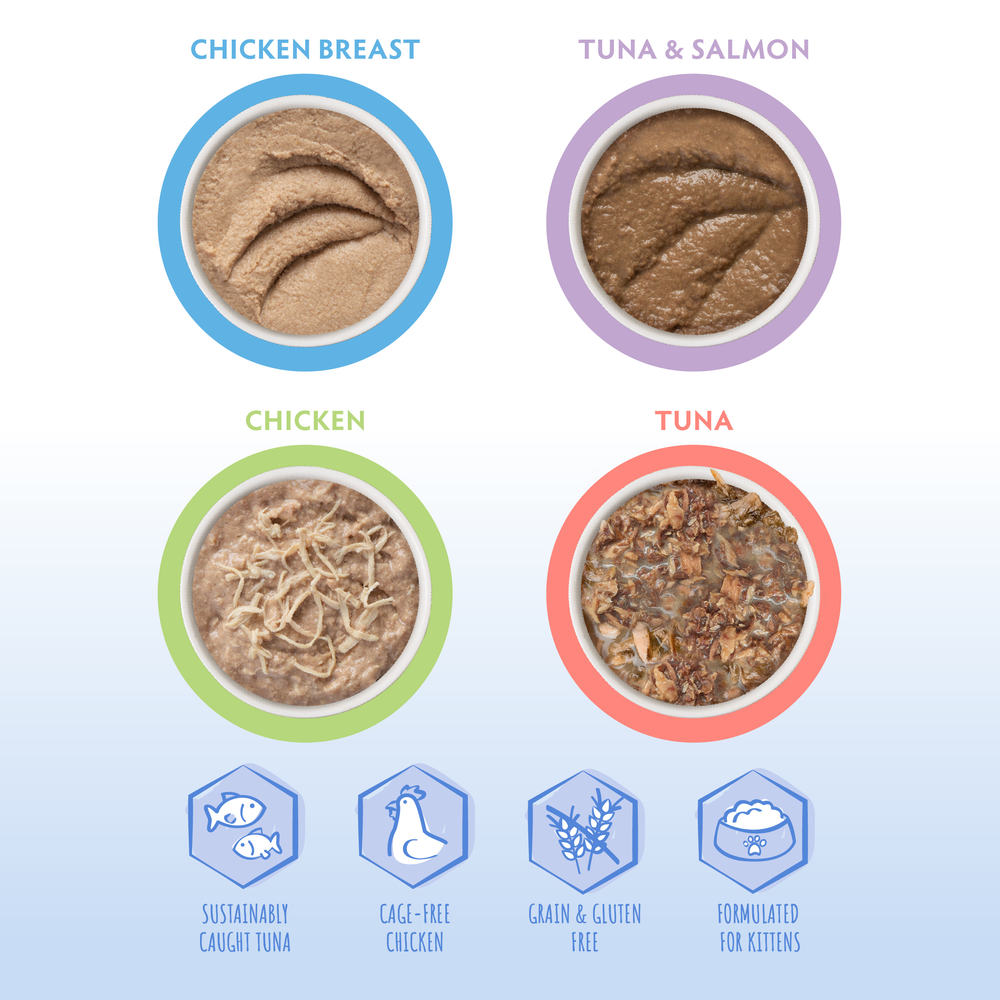 Four images of Soulistic Kindred Kittens foods: smooth chicken breast, tuna & salmon pâté, shredded chicken in broth, and flaked tuna. Icons show balanced nutrition for healthy growth. Cage-free chicken, sustainable tuna. Grain & gluten free.