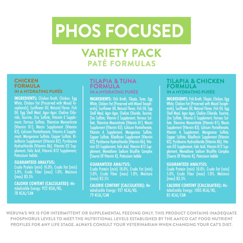 Phos Focused Paté Formulas
