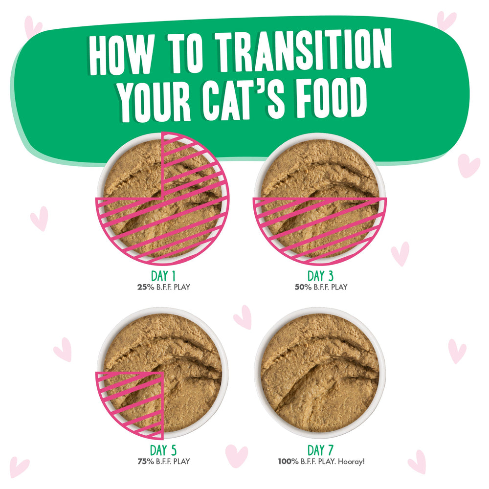 Tuna & Turkey Totes!