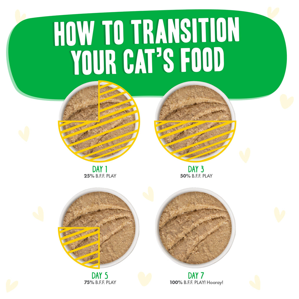 Chicken & Lamb Laugh Out Loud