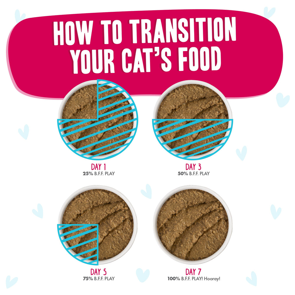 Duck & Tuna Trickster