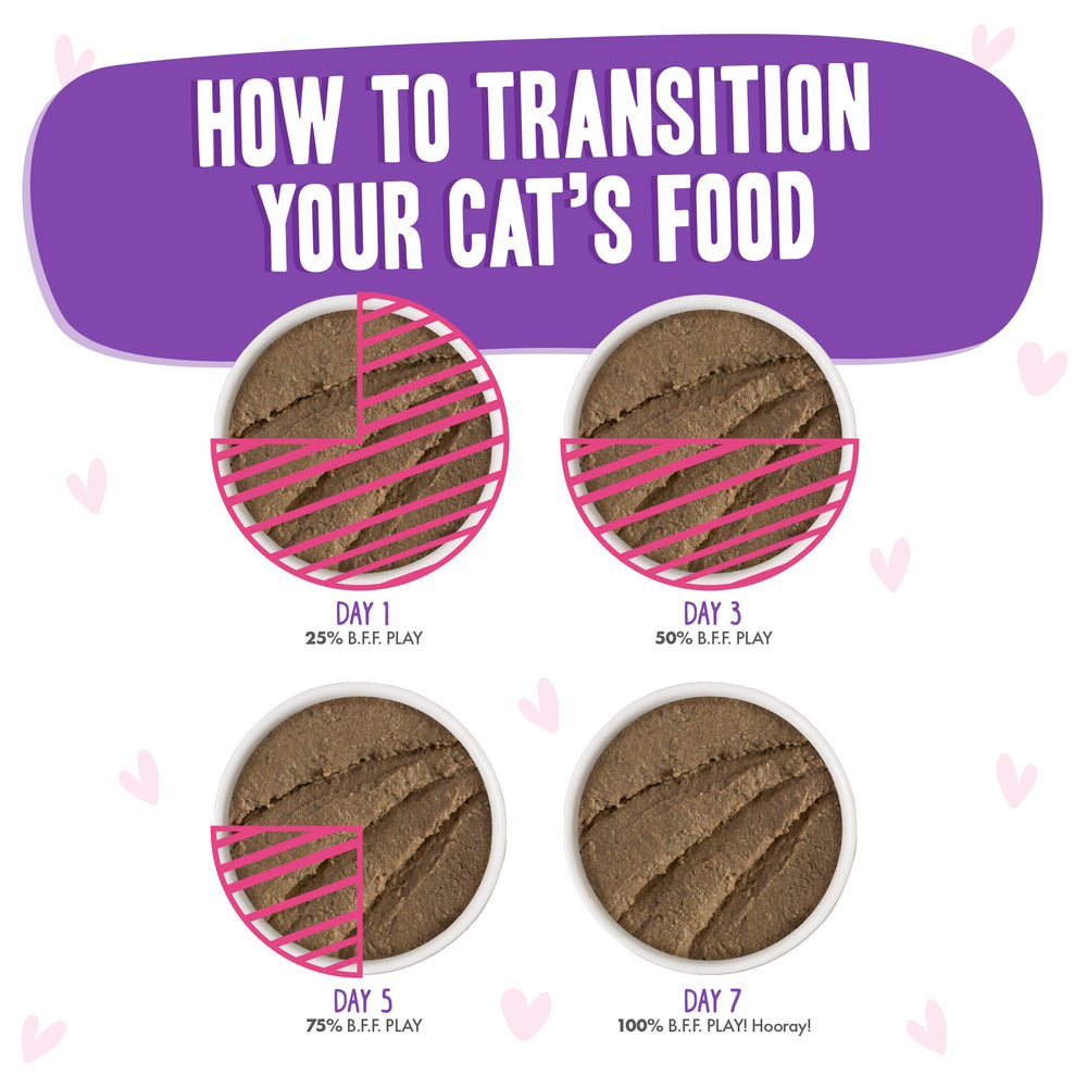 Tuna & Beef Bodacious