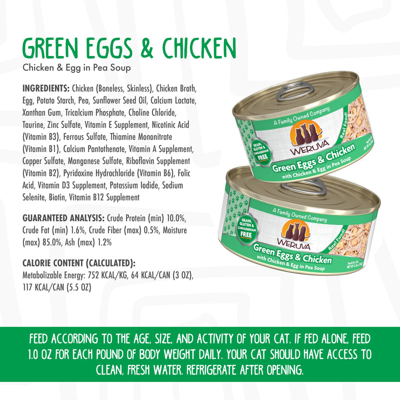 Green Eggs & Chicken