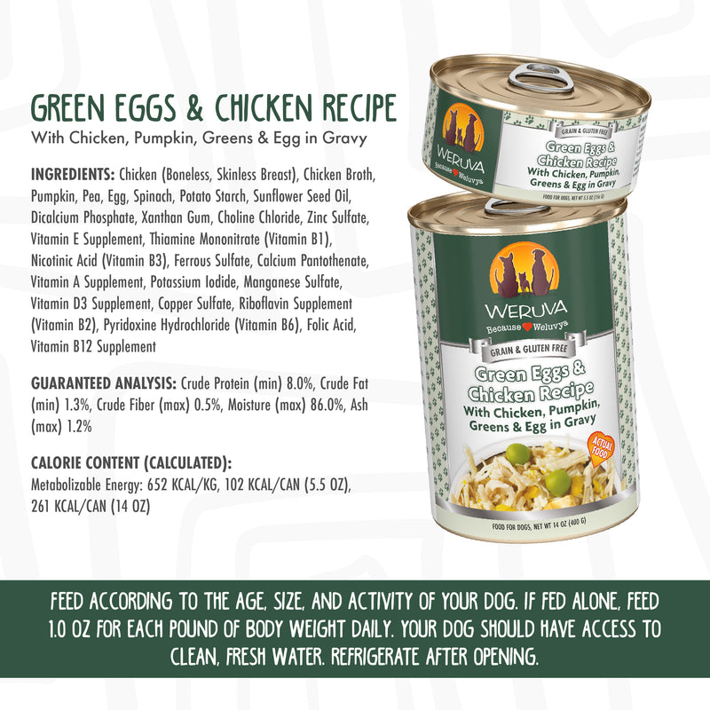 Green Eggs & Chicken Recipe