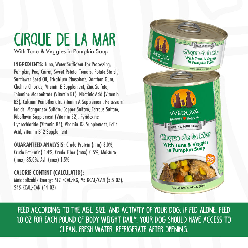 Weruva dog on sale food ingredients