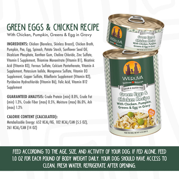 Green Eggs & Chicken Recipe