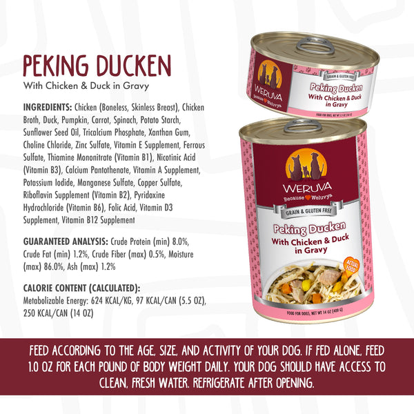 Peking Ducken