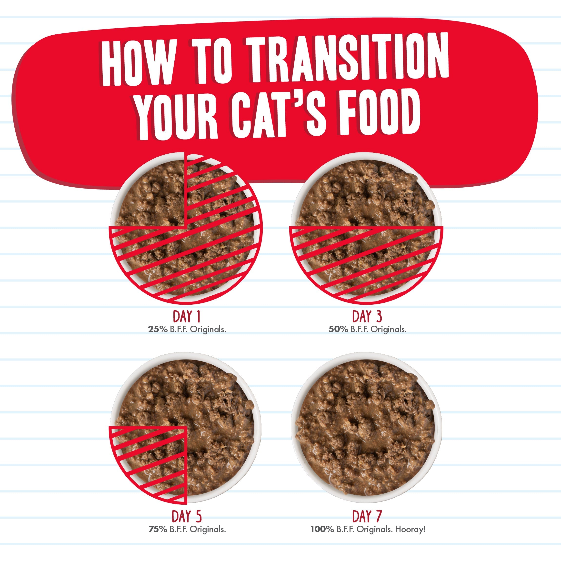 Weruva BFF Minced Tuna Too Cool In Gelee Wet Canned Cat Food