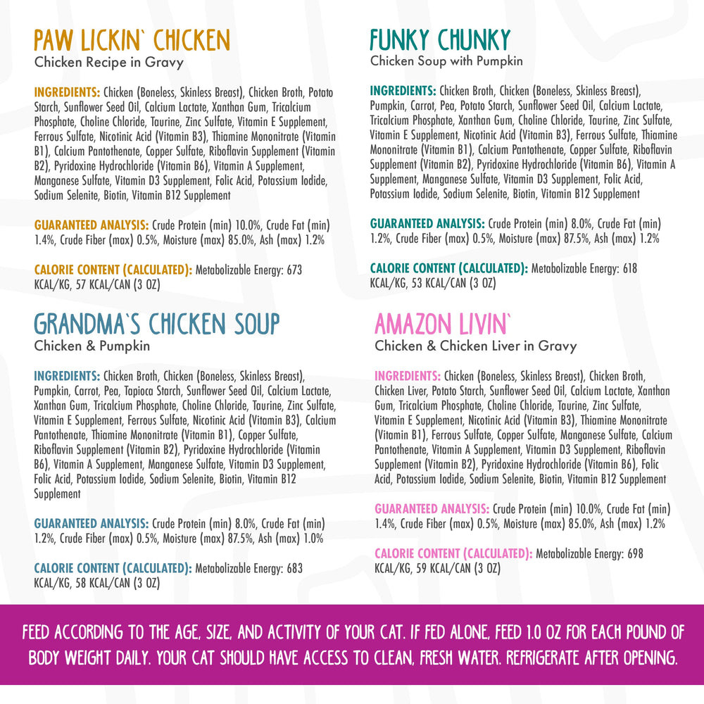 A Weruva cat food label for Me 'N My Human Besties and Beyond! features premium proteins, detailed ingredients, nutrition facts, and feeding directions—all on a colorful background for easy reference.