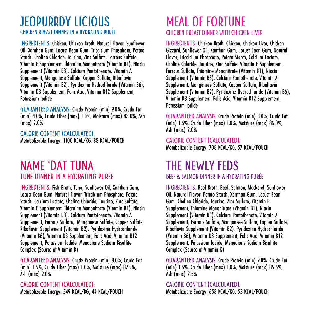 The Showcase Chowdown