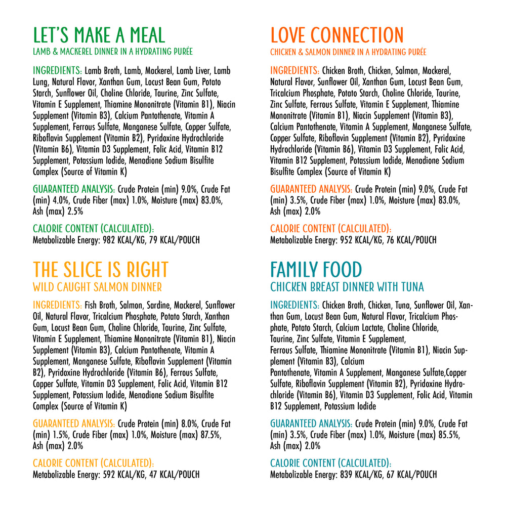 The Showcase Chowdown